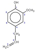 eugenol