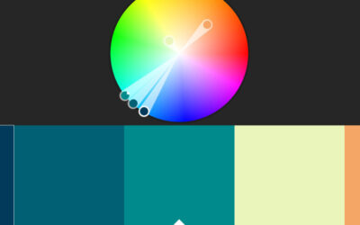 Adobe Kuler