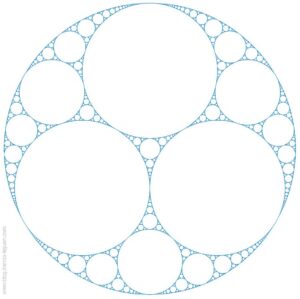 Les fractales apolloniennes - Fractales - symétrie, répétition, ensemble