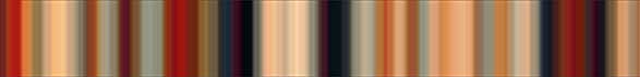 La palette de Lascaux gradient apophysis