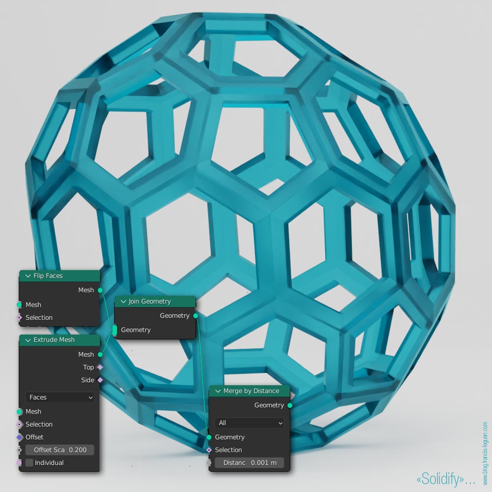 Blender : modélisation procédurale avec geometry nodes - 3D - 3D, lumière, stéréo