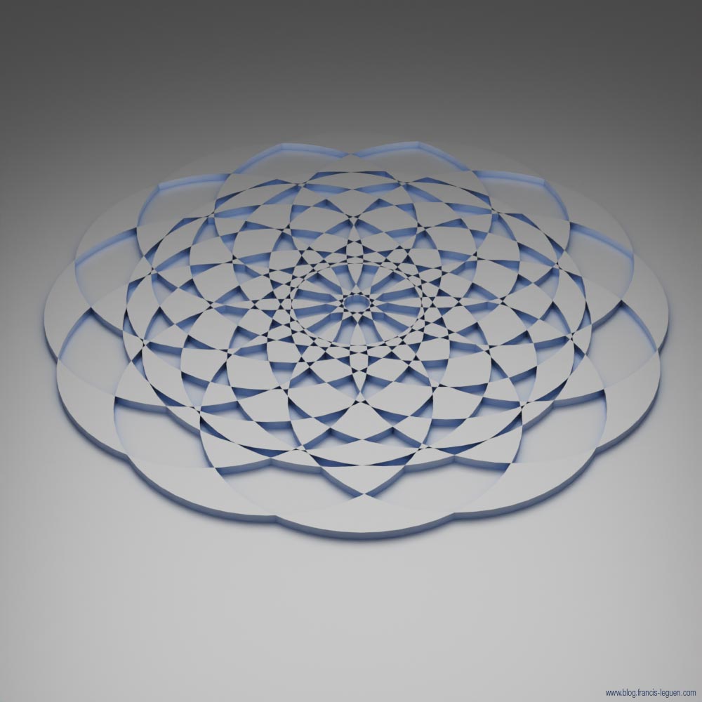 Itérations : dans Blender aussi... - 3D - volume, maillage, surface