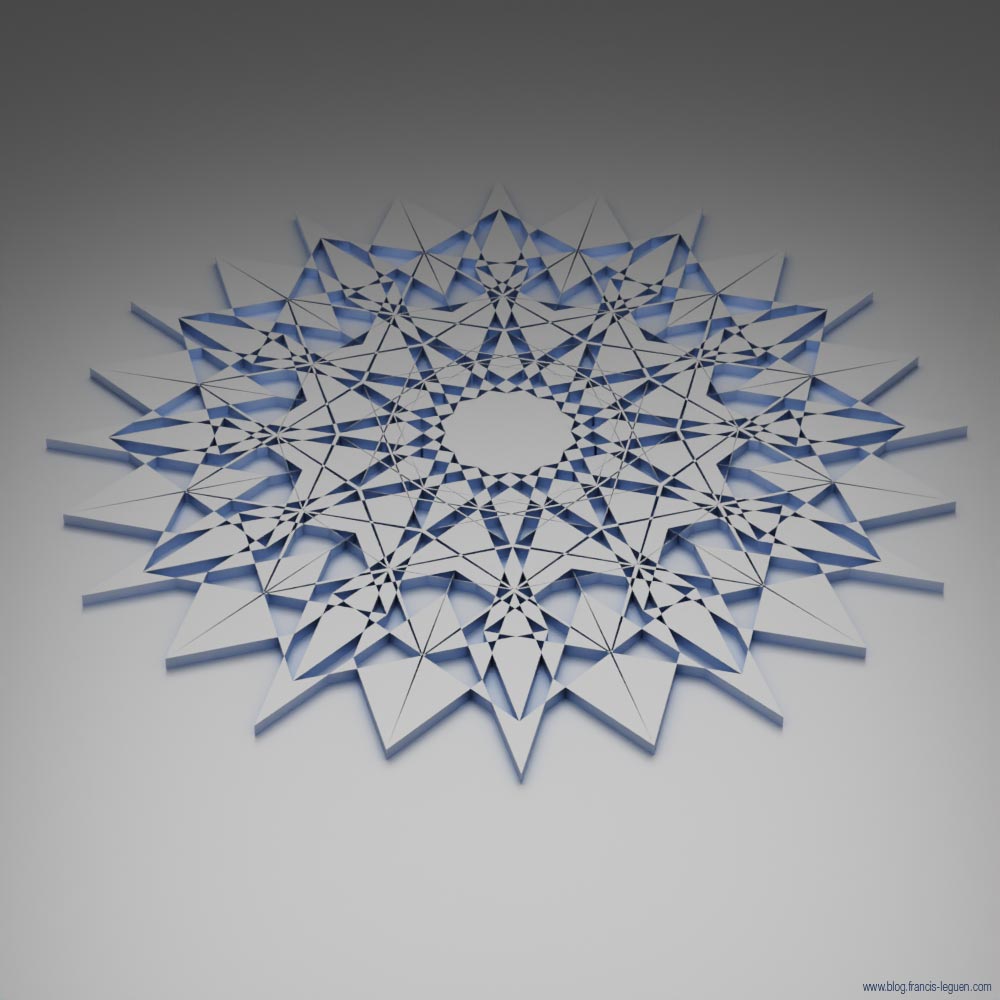 Itérations : dans Blender aussi... - 3D - volume, maillage, surface