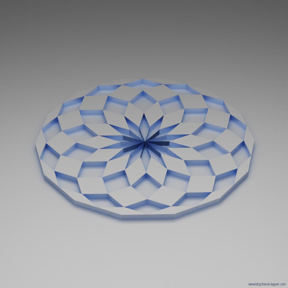 Itérations : dans Blender aussi... - 3D - volume, maillage, surface