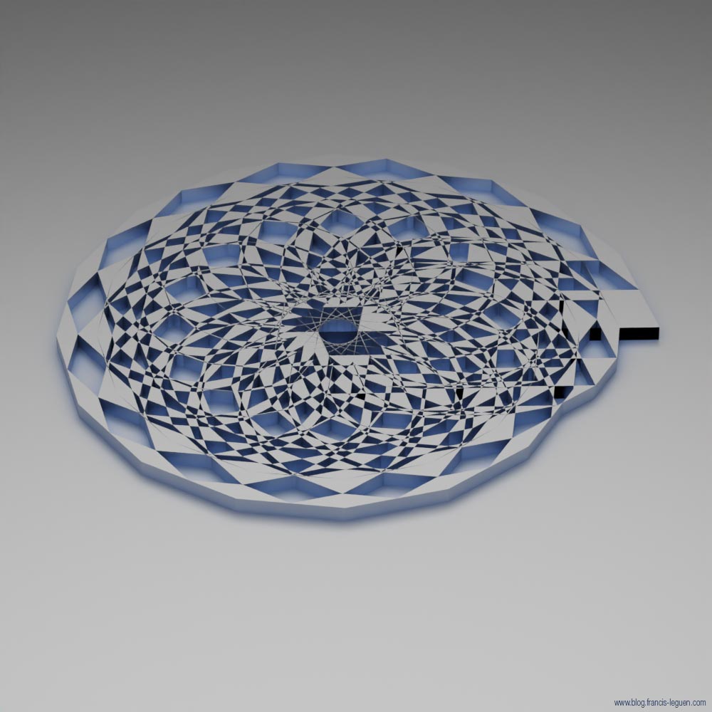 Itérations : dans Blender aussi... - 3D - volume, maillage, surface