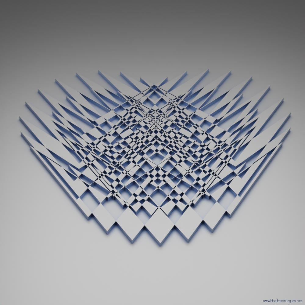 Itérations : dans Blender aussi... - 3D - volume, maillage, surface