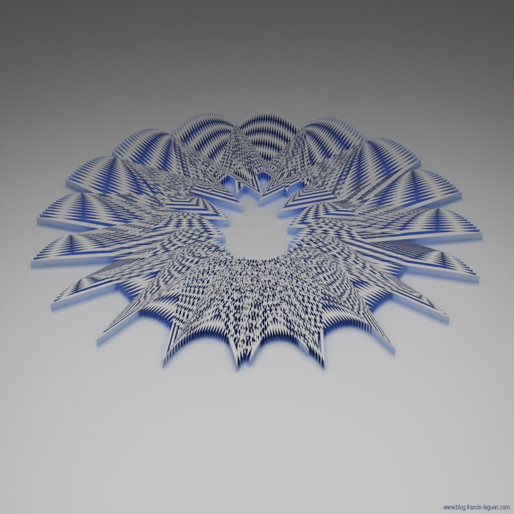 Itérations : dans Blender aussi... - 3D - volume, maillage, surface