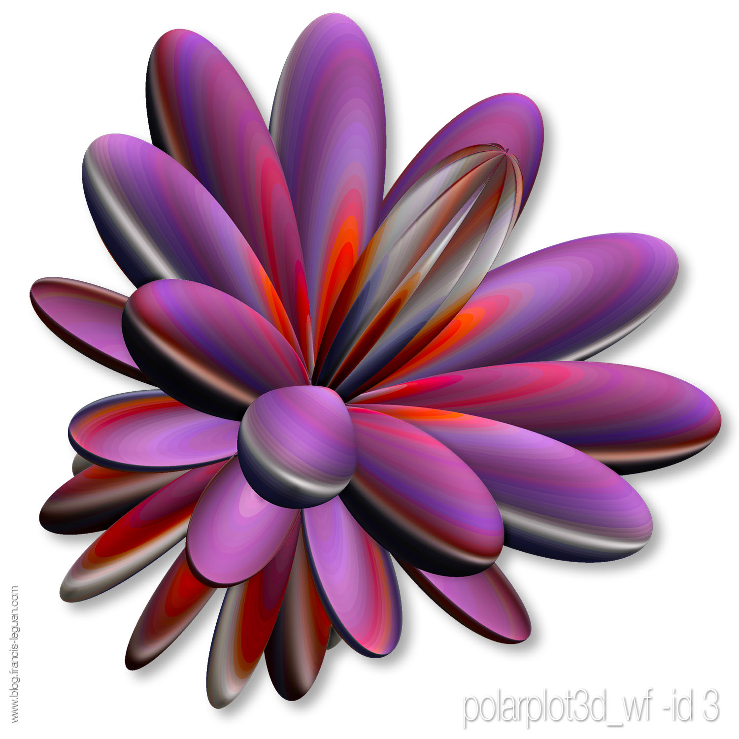 PointGrid 3D, Isoplot3D et les autres : les solides dans JWildfire. - Fractales - spirales, symétrie, coloré
