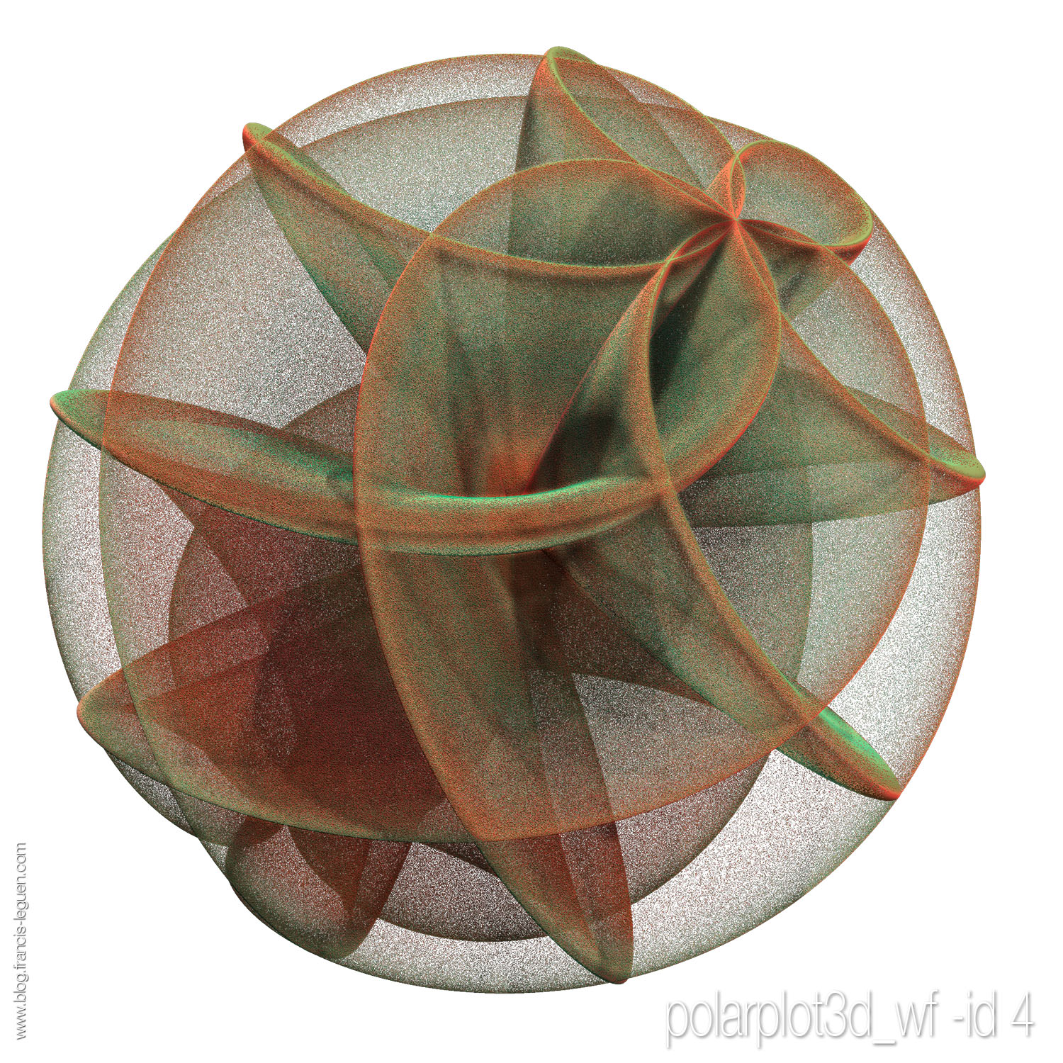 PointGrid 3D, Isoplot3D et les autres : les solides dans JWildfire. - Fractales - spirales, symétrie, coloré