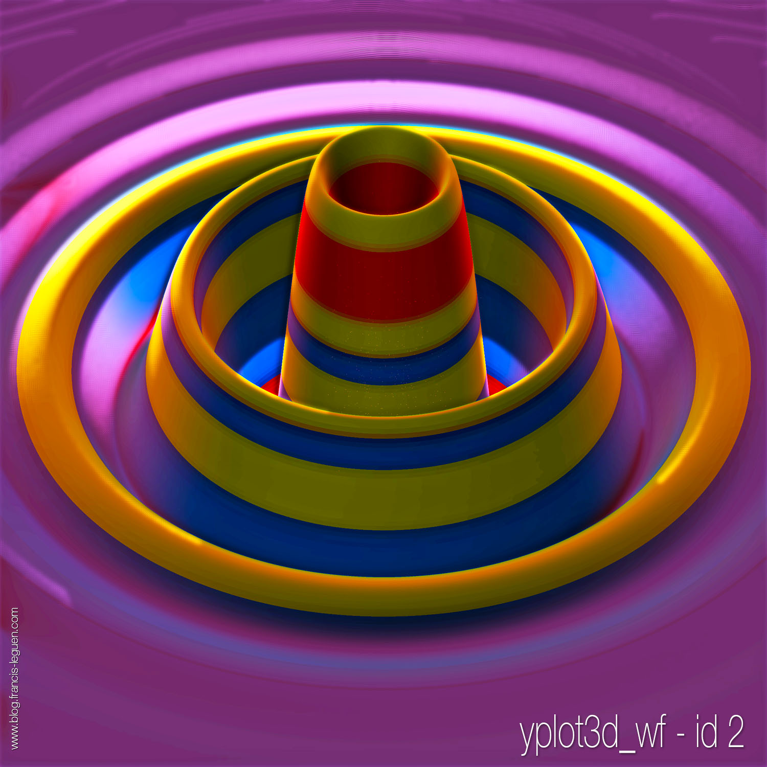 PointGrid 3D, Isoplot3D et les autres : les solides dans JWildfire. - Fractales - spirales, symétrie, coloré