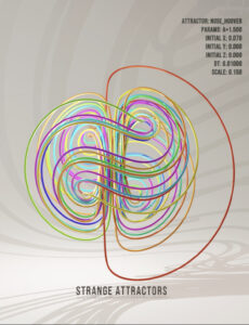 Strange attractor for Blender