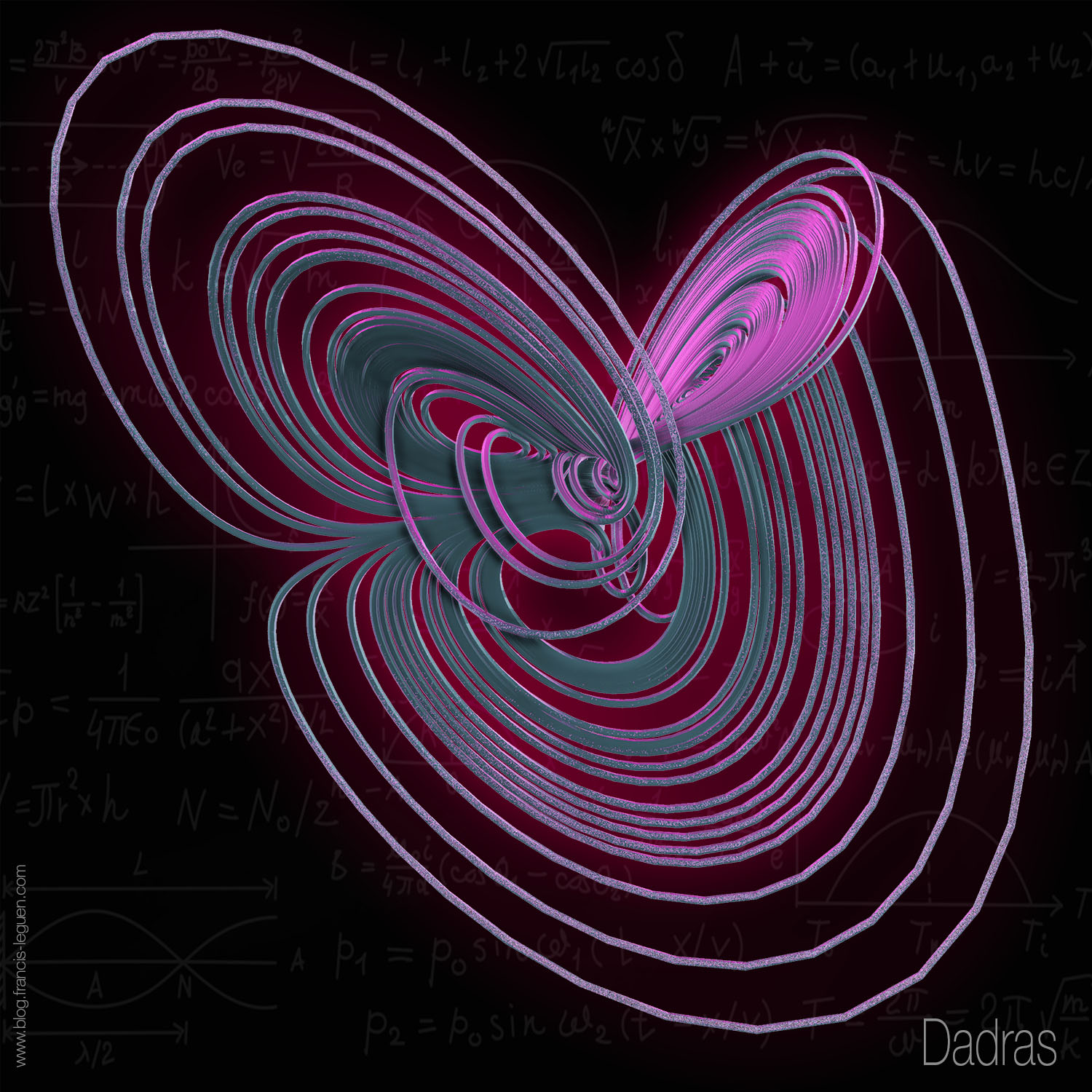 Des attracteurs étranges dans JWildfire - Fractales - motifs abstraits, coloré, organique
