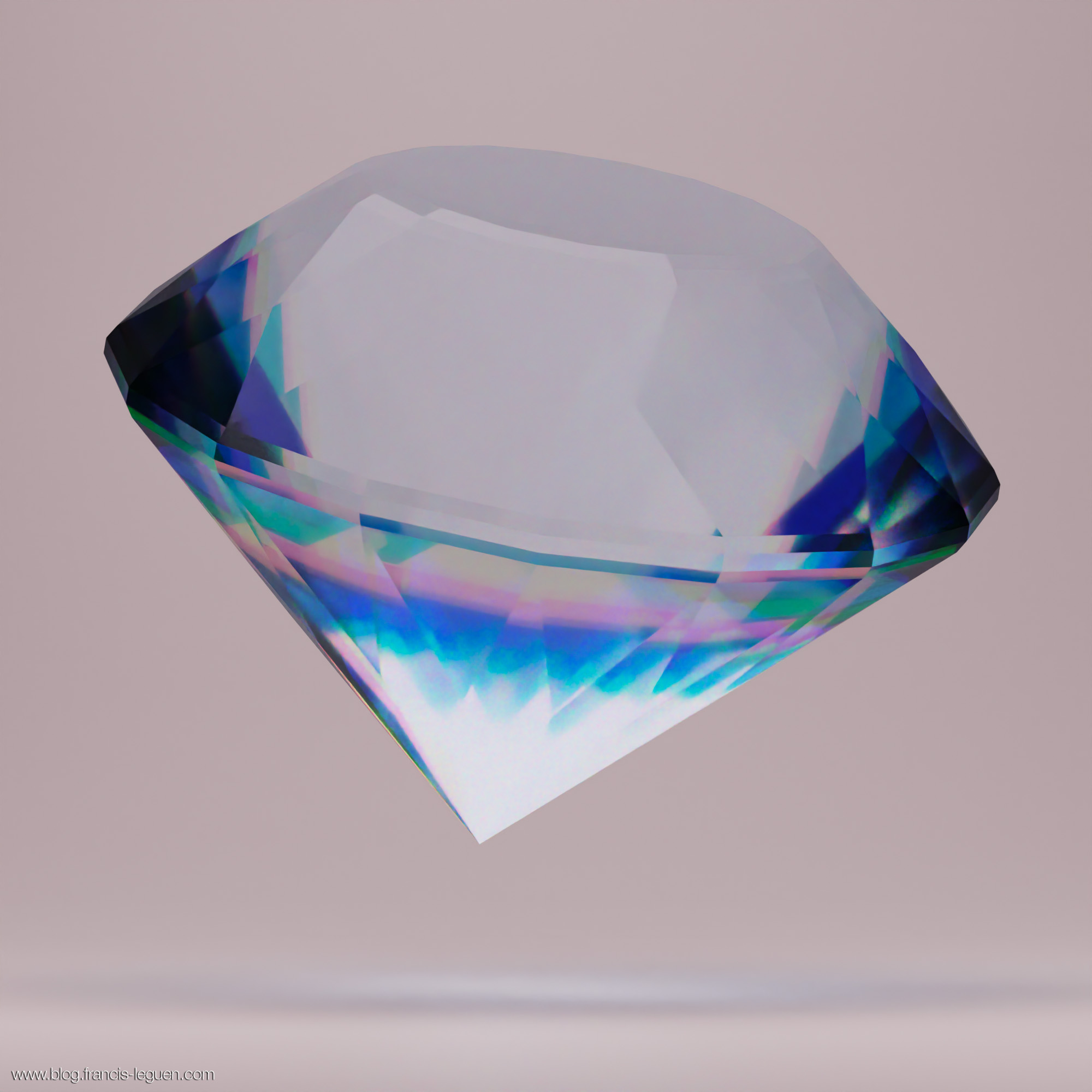 Des attracteurs étranges en 3D dans Blender - 3D - rendu, perspective, espace