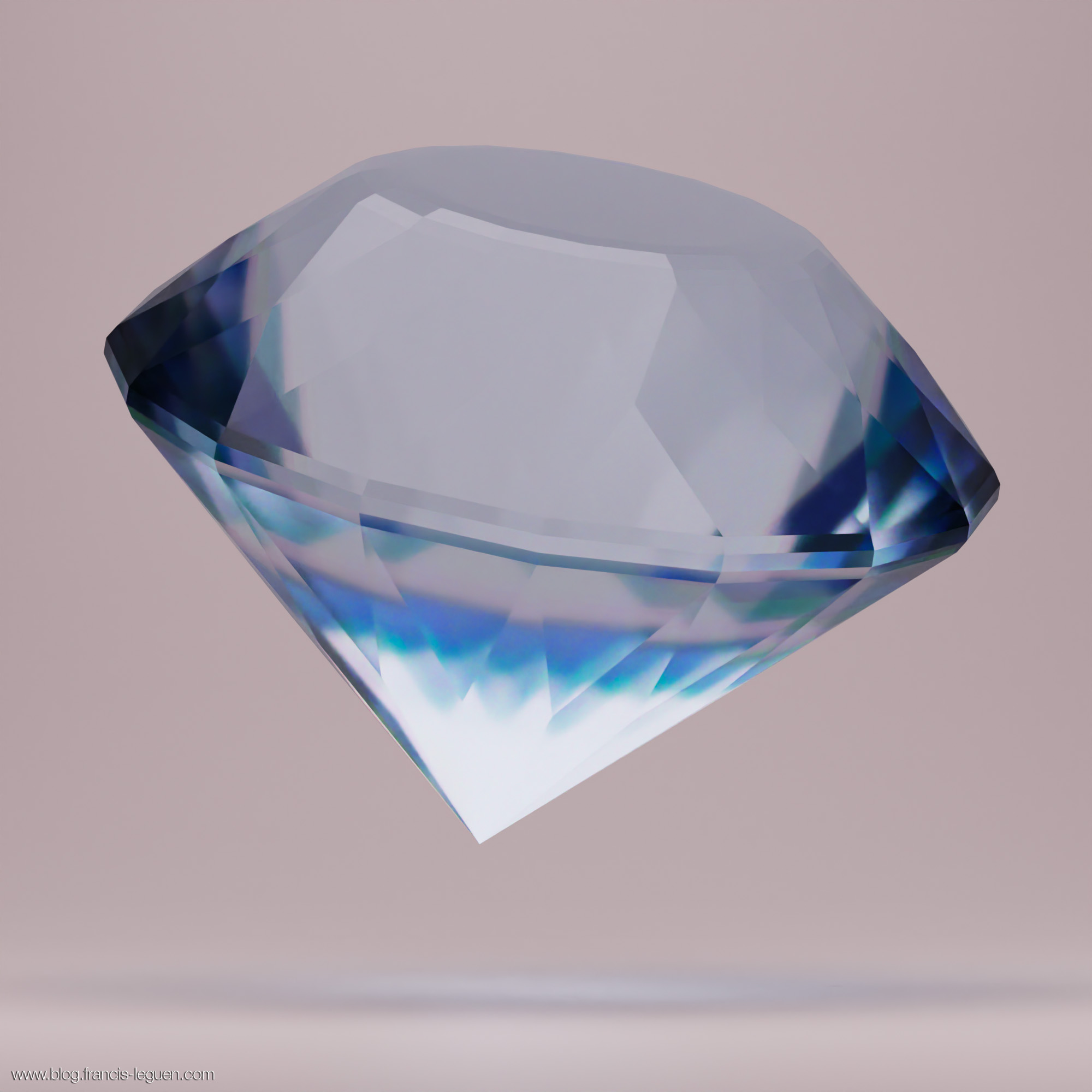 Des attracteurs étranges en 3D dans Blender - 3D - rendu, perspective, espace