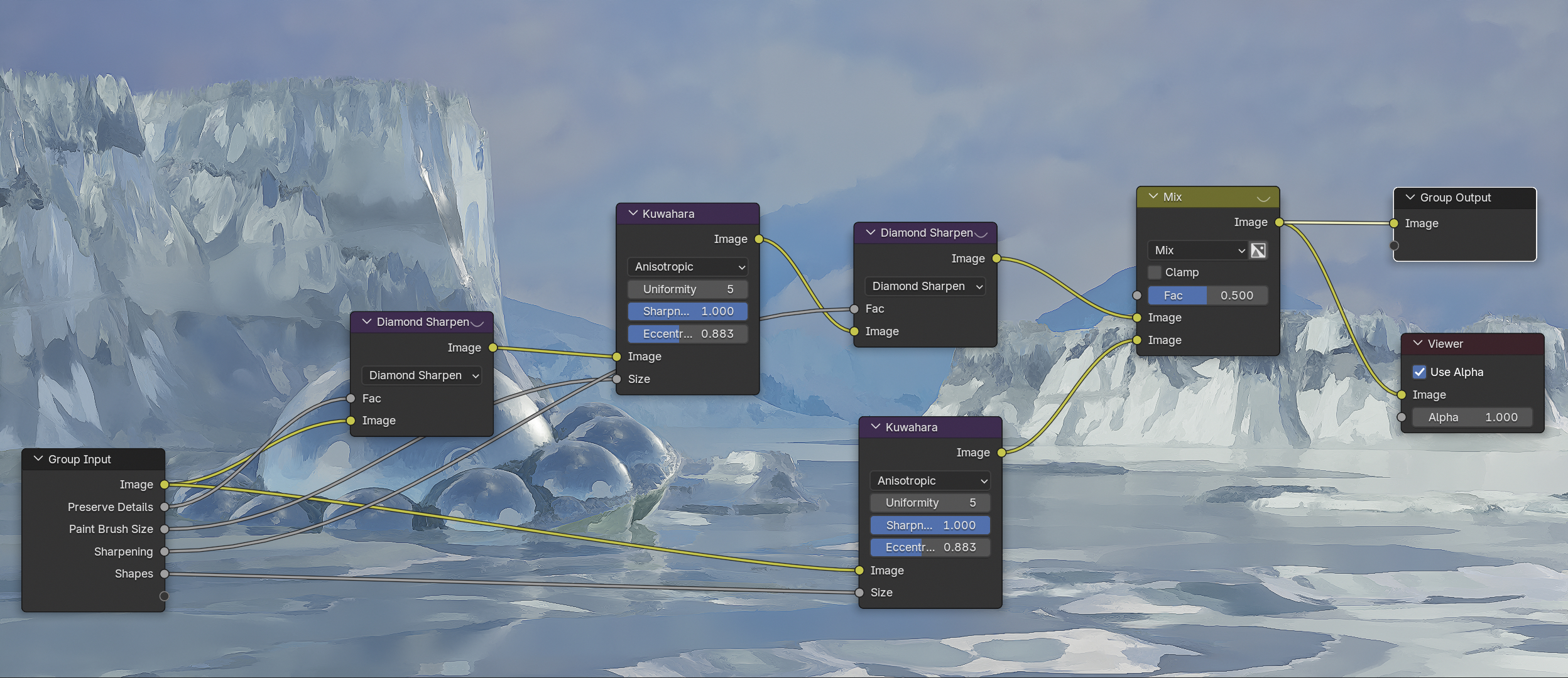 Blender : Compositor et Paint Filter - 3D - rendu, profondeur, texture