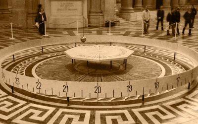 Le pendule de Foucault