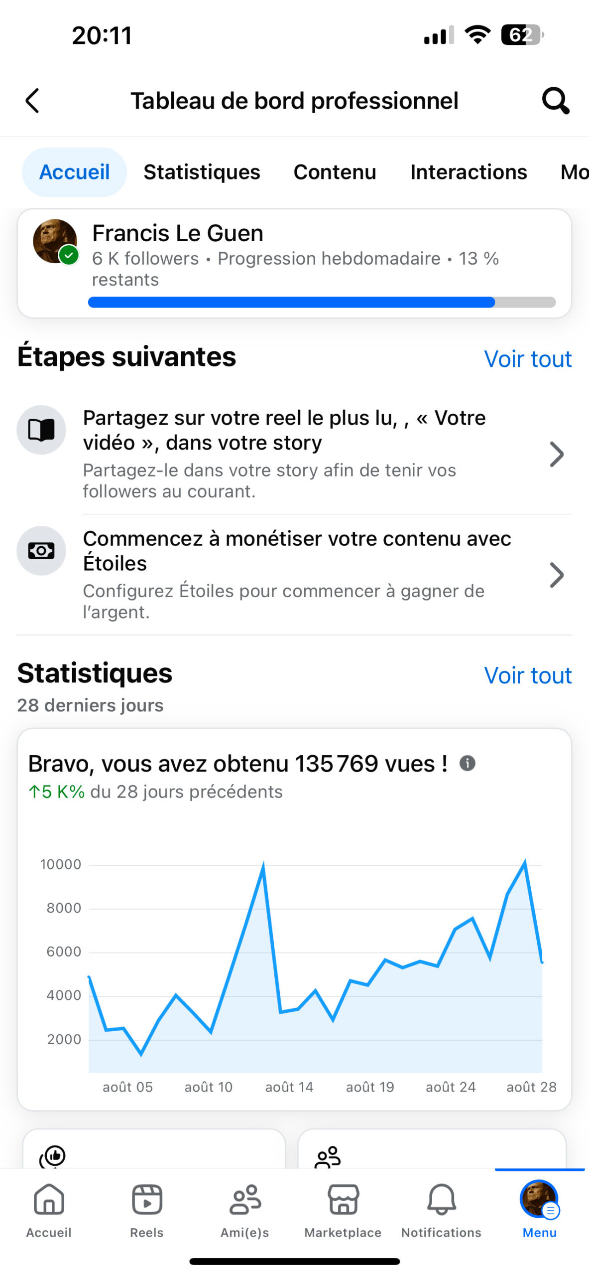 Réseaux sociaux : Facebook ou X ? - Humeur - visuel poétique, joie, nostalgie