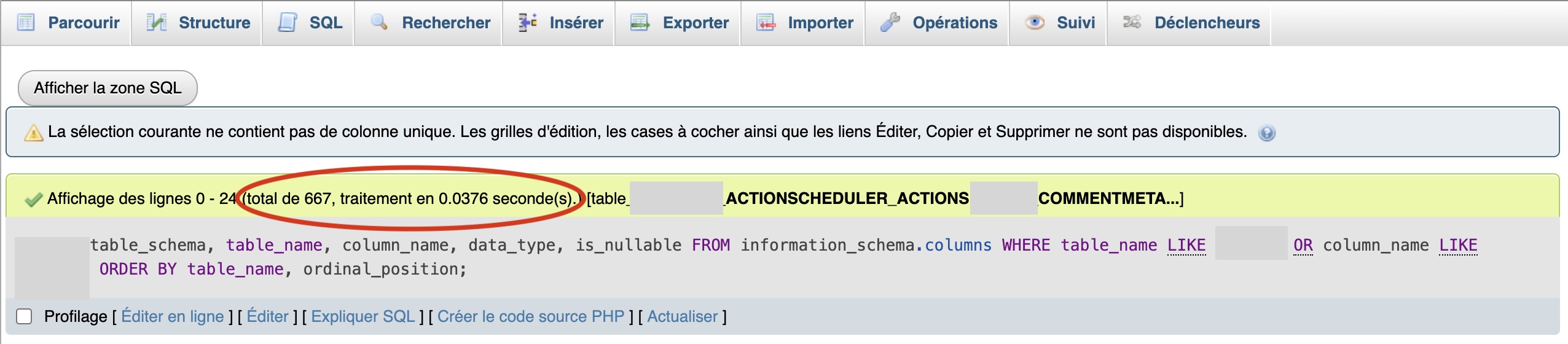 Les gorets dans WordPress